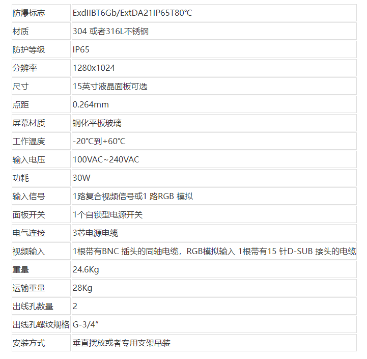 BTJ（15）防爆監(jiān)視器